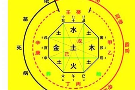 五行喜火土|生辰八字算命、五行喜用神查询（免费测算）